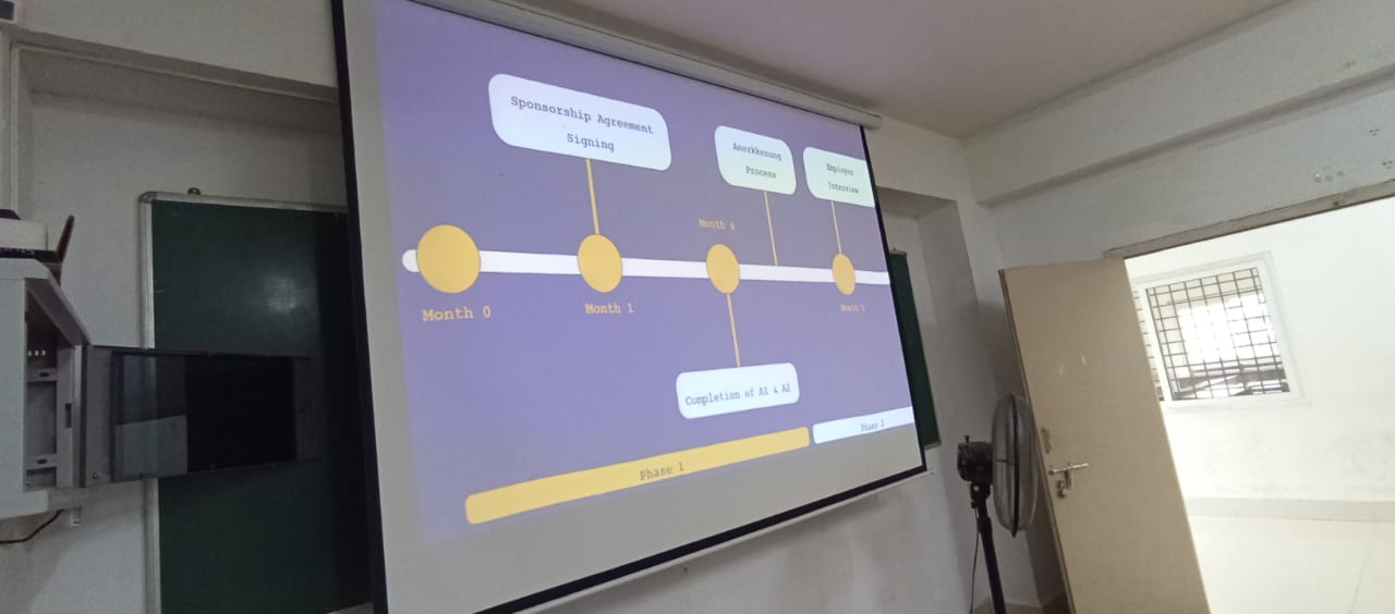 Orientation Programme 2025