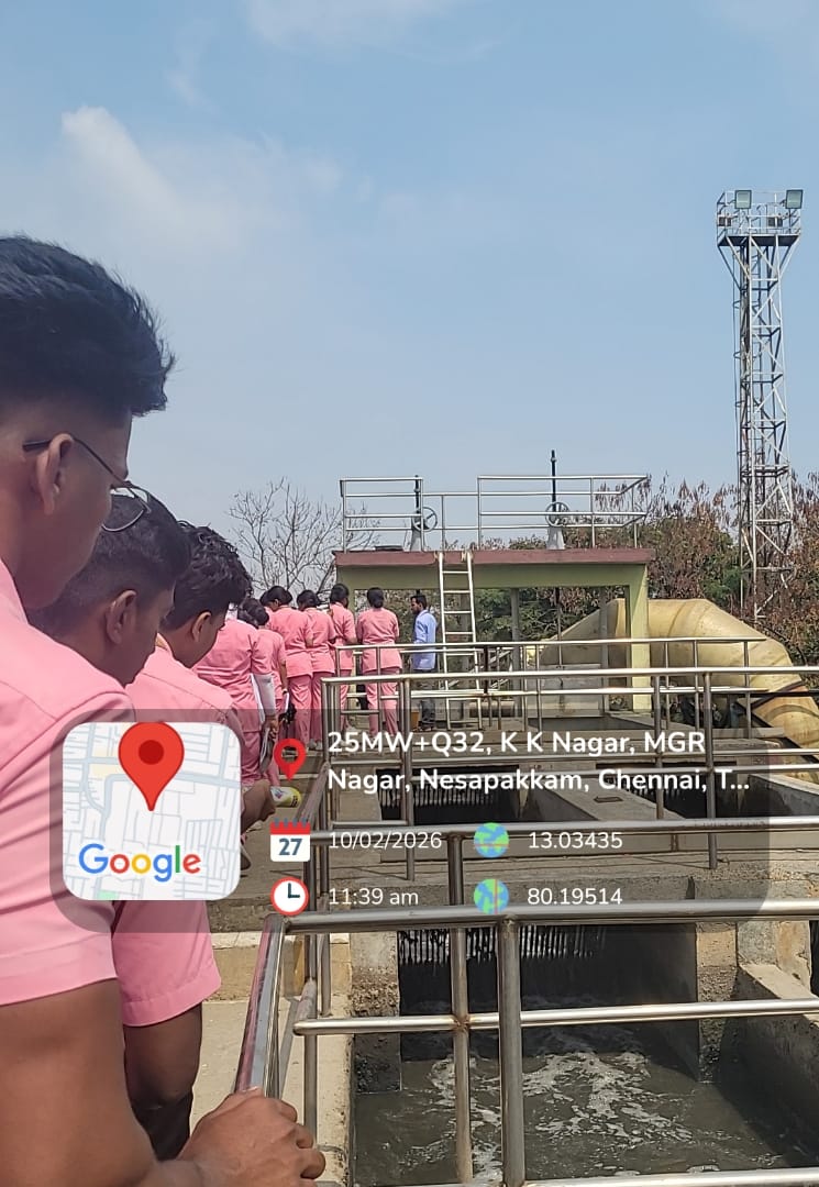 Field Visit Sewage Treatment Plant