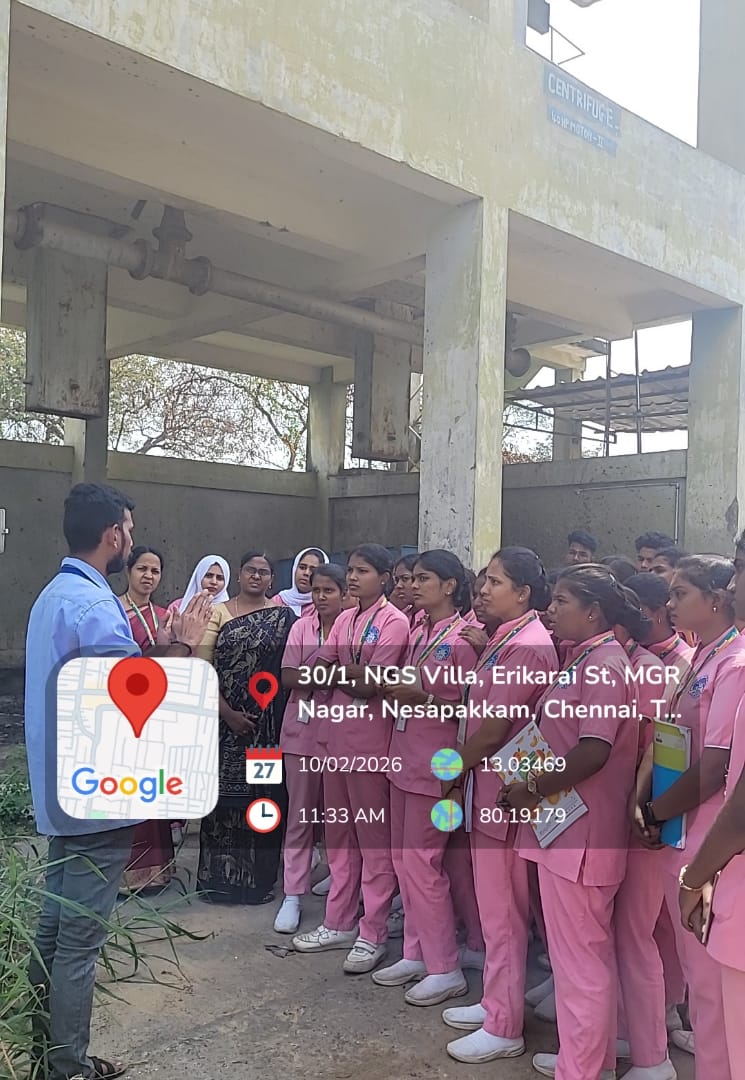 Field Visit Sewage Treatment Plant
