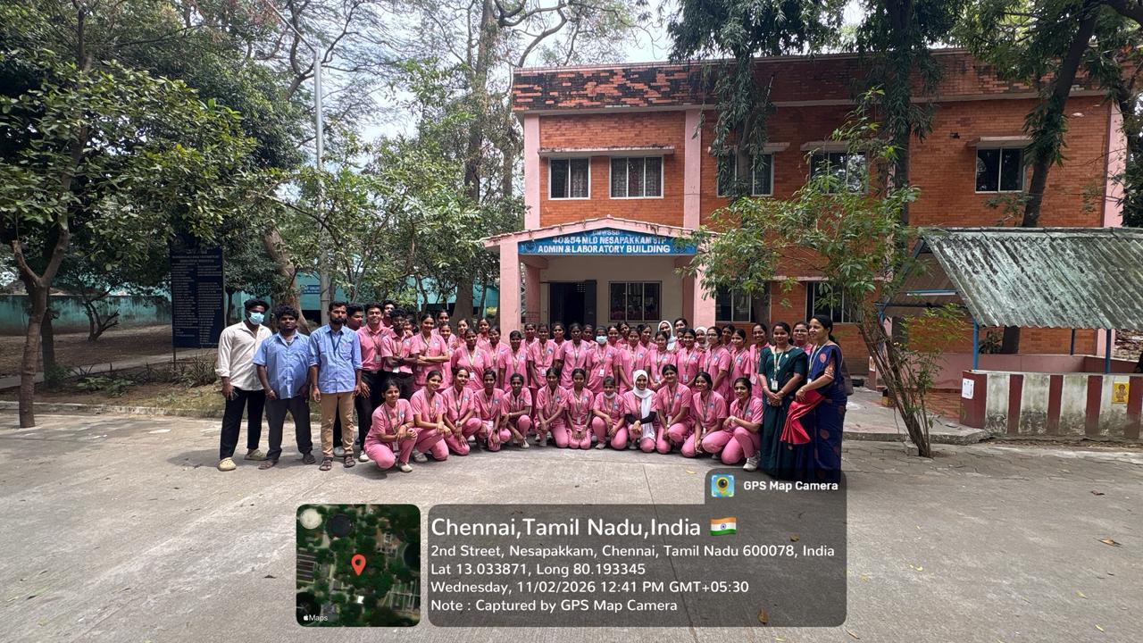 Field Visit Sewage Treatment Plant