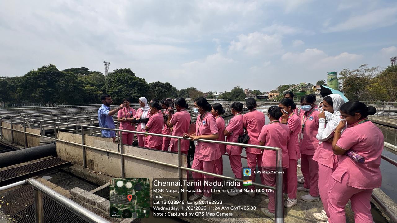 Field Visit Sewage Treatment Plant