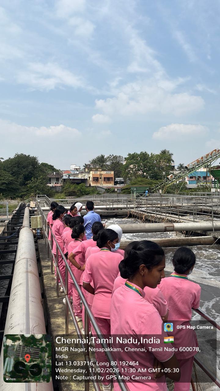 Field Visit Sewage Treatment Plant